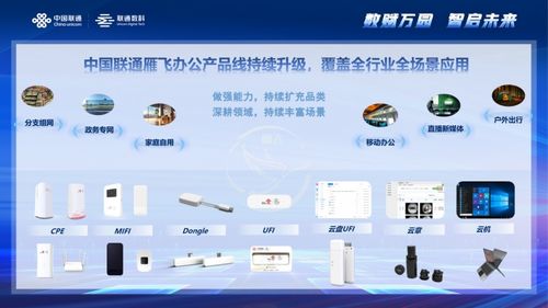 解決企業數據存儲難題 中國聯通聯合騰訊云發布全新硬件產品，優化數據處理與存儲服務