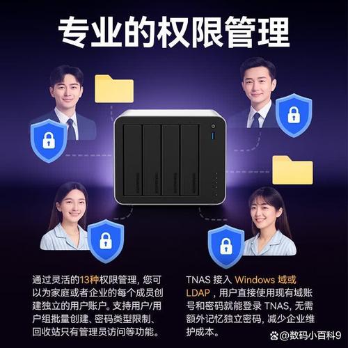 數(shù)據(jù)傳輸,滿足辦公和家庭的各種存儲需求,非常適合大文件處理和多用戶